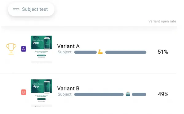 AB Testing Feature