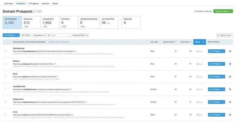 Semrush Link Building Tool