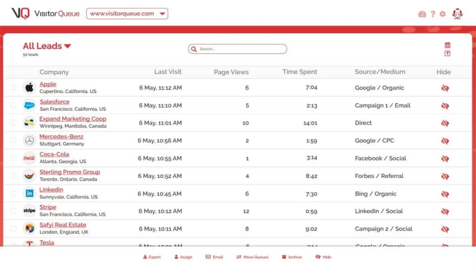 Dashboard screen - All Leads