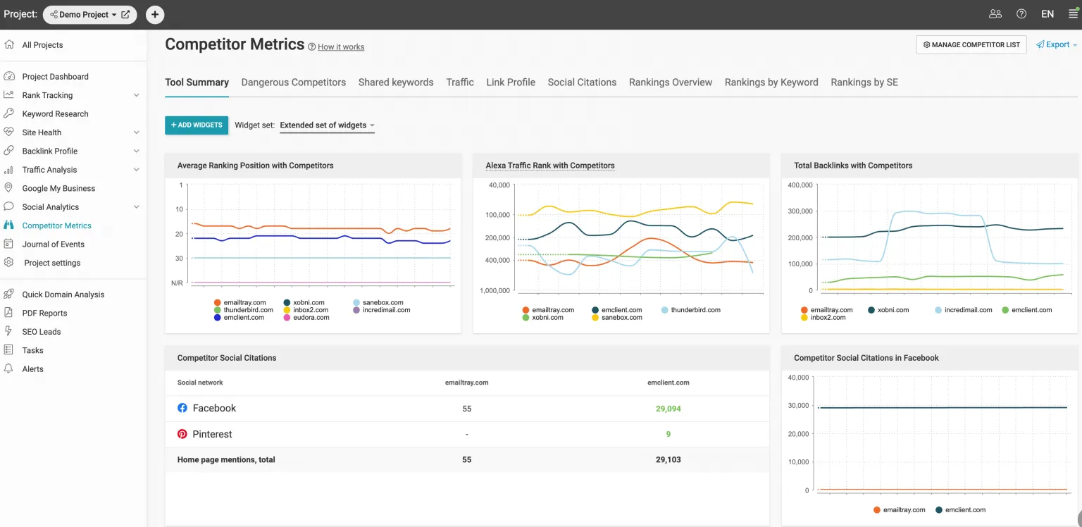 Competitor Metrics Feature