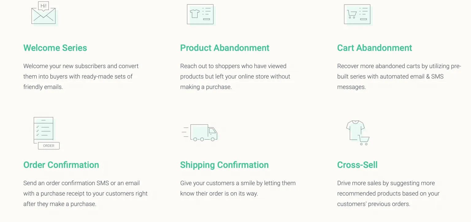 Ecommerce Automation Feature