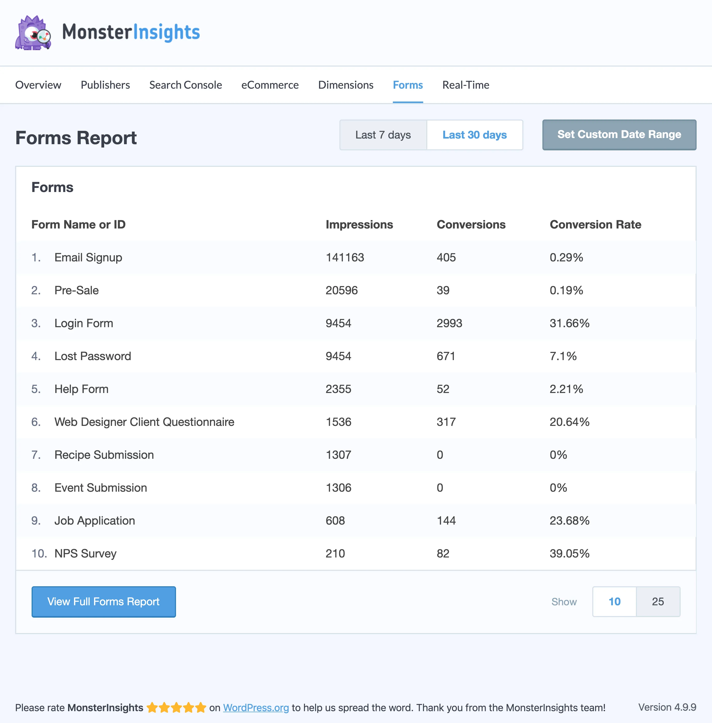 Forms Report