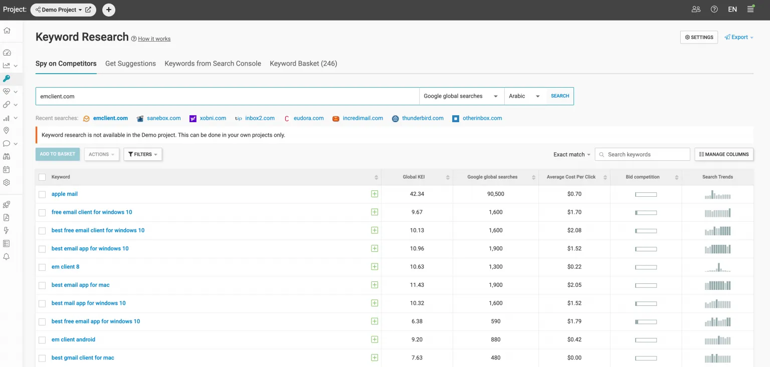 WebCEO Keywords Research Tool