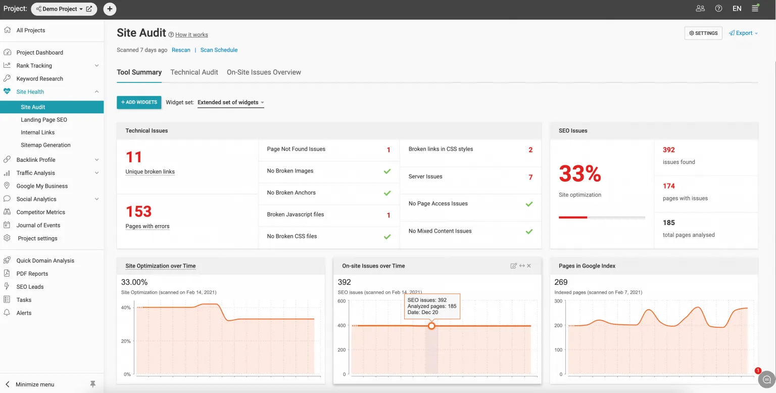 Site Audit Feature