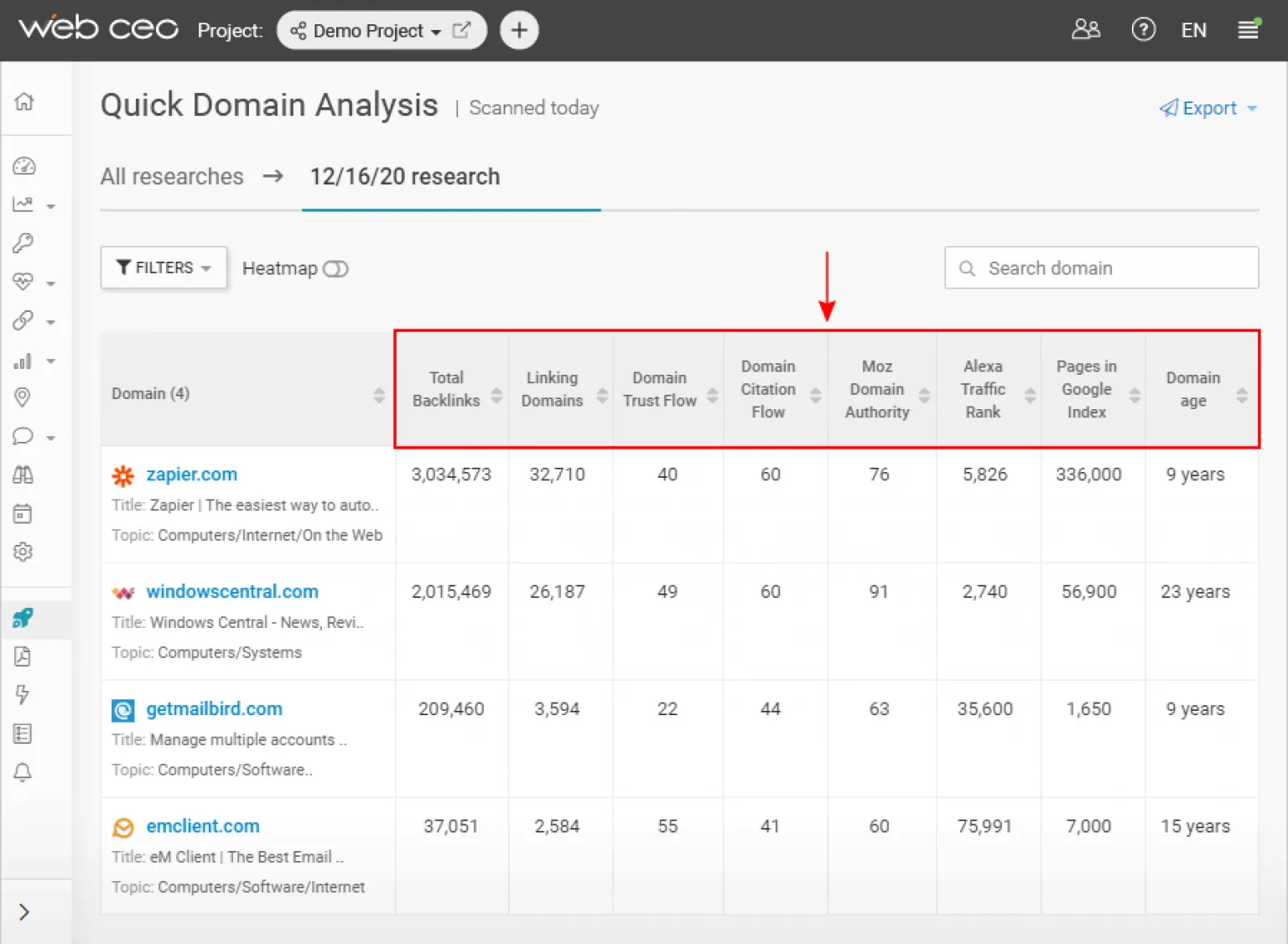 WebCEO Quick Domain Analysis Tool Metrics