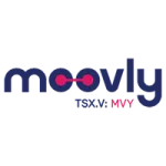 Moovly logo software review Tekpon