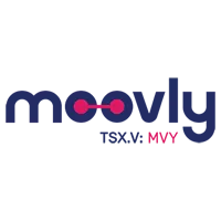 Moovly logo software review Tekpon