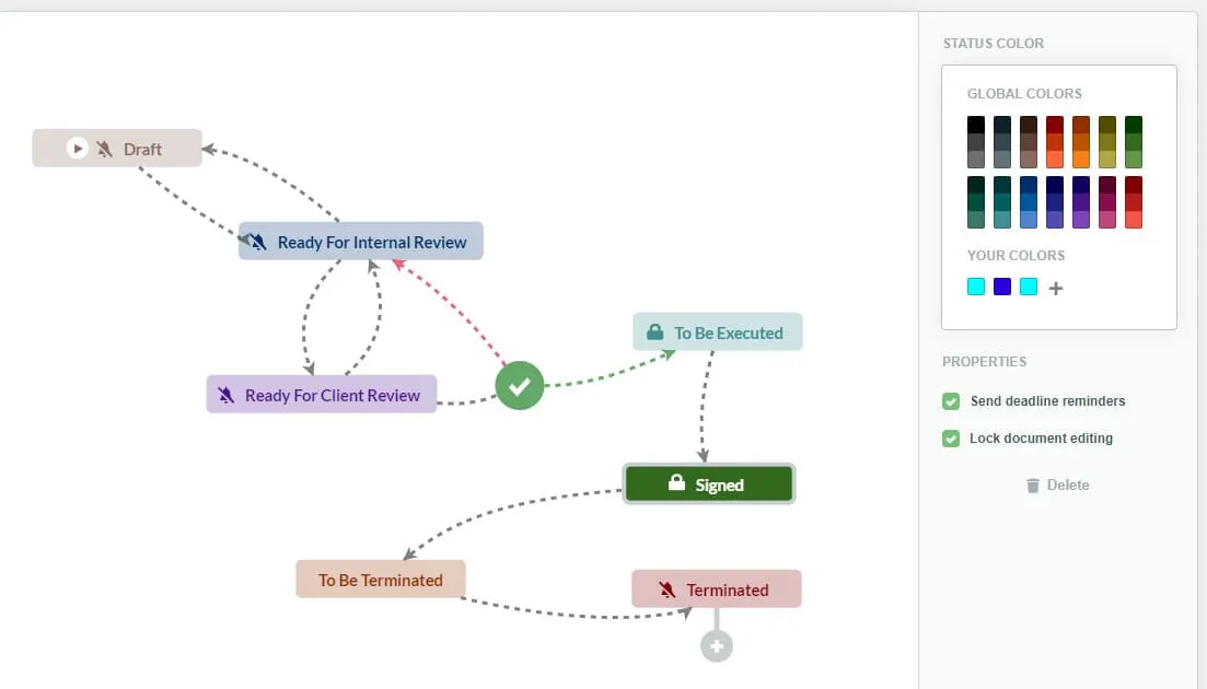 document-management-workflow