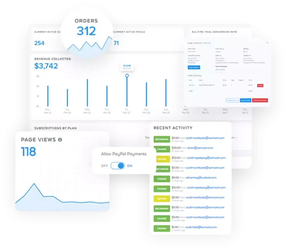 SamCart dashboard - software review by Tekpon