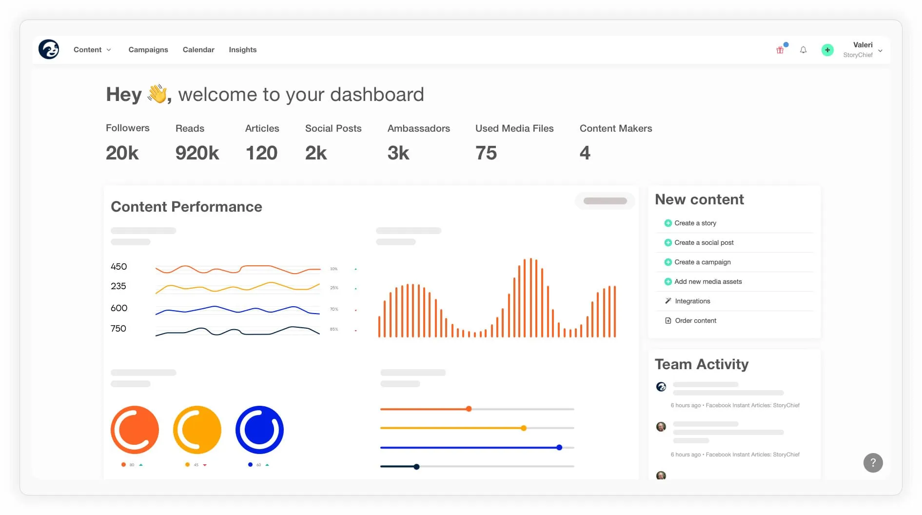 StoryChief Dashboard review by Tekpon