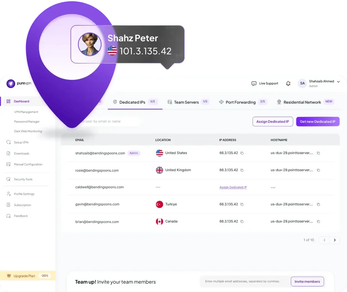 PureVPN for Teams admin dashboard showing per-user dedicated IPs assigned to team members in the US, UK, Turkey, and Canada
