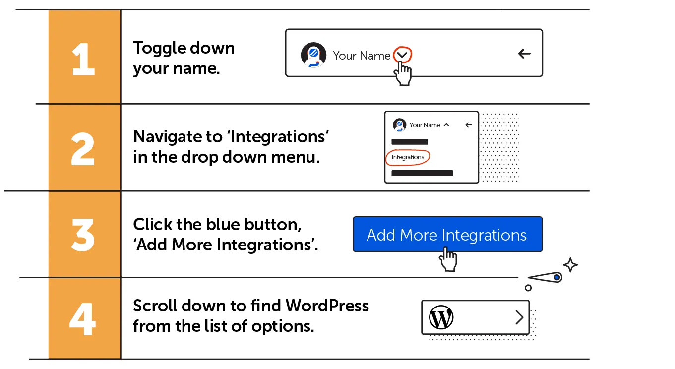 CoSchedule Integrations - How to add WordPress