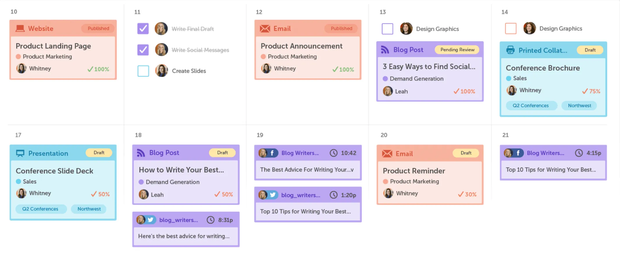 CoSchedule dashboard preview