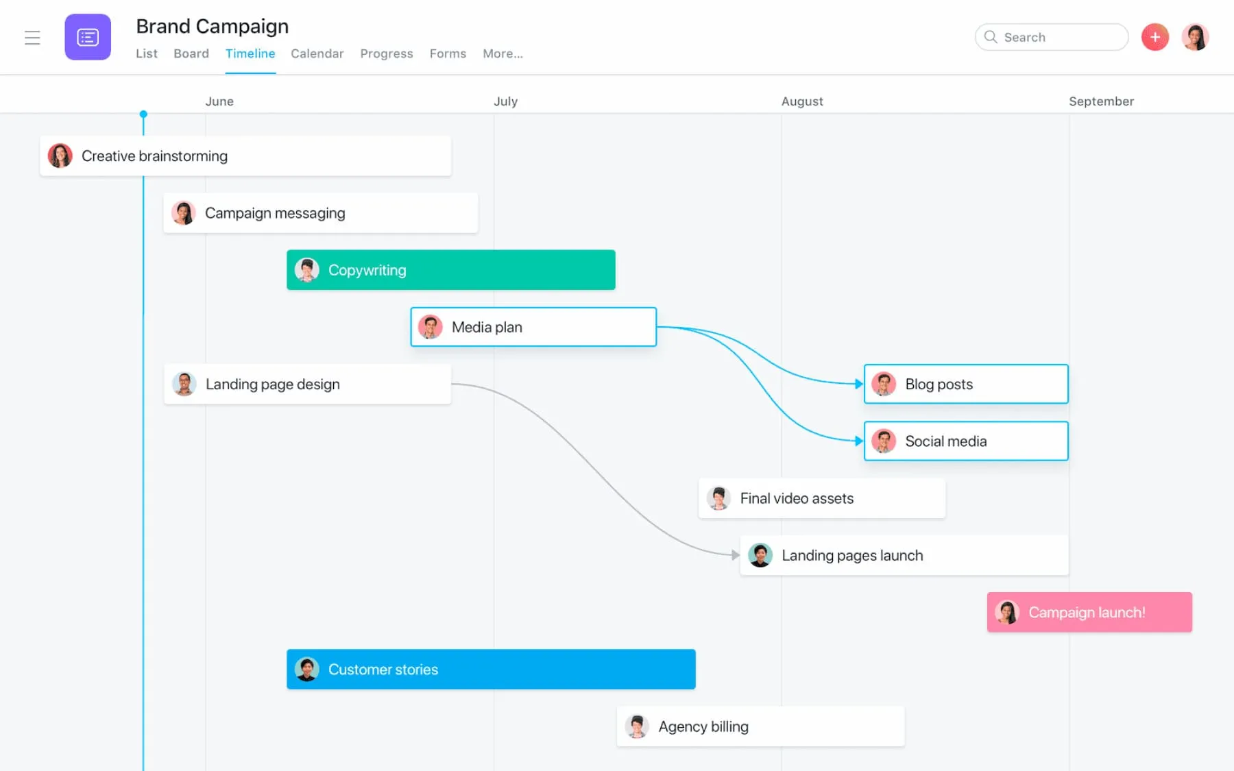 Gantt charts Asana - project management software Tekpon