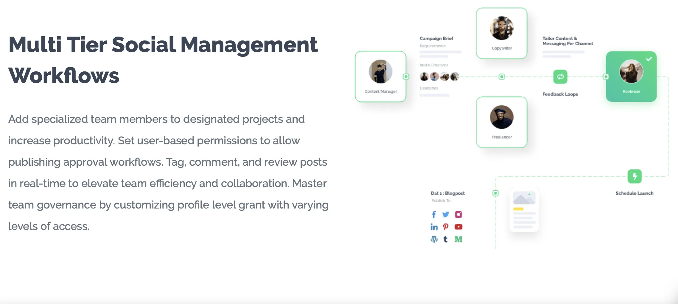 Use ContentStudio for social media management