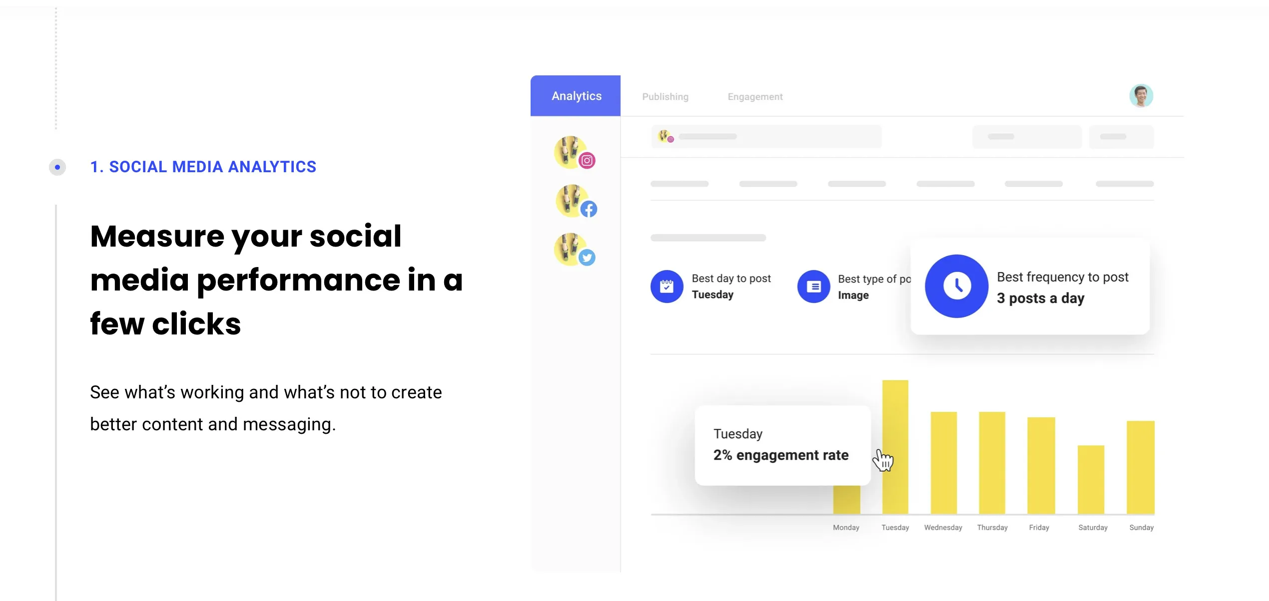 Buffer dashboard