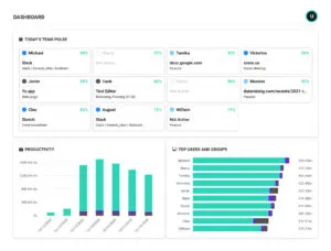 activtrak dashboard