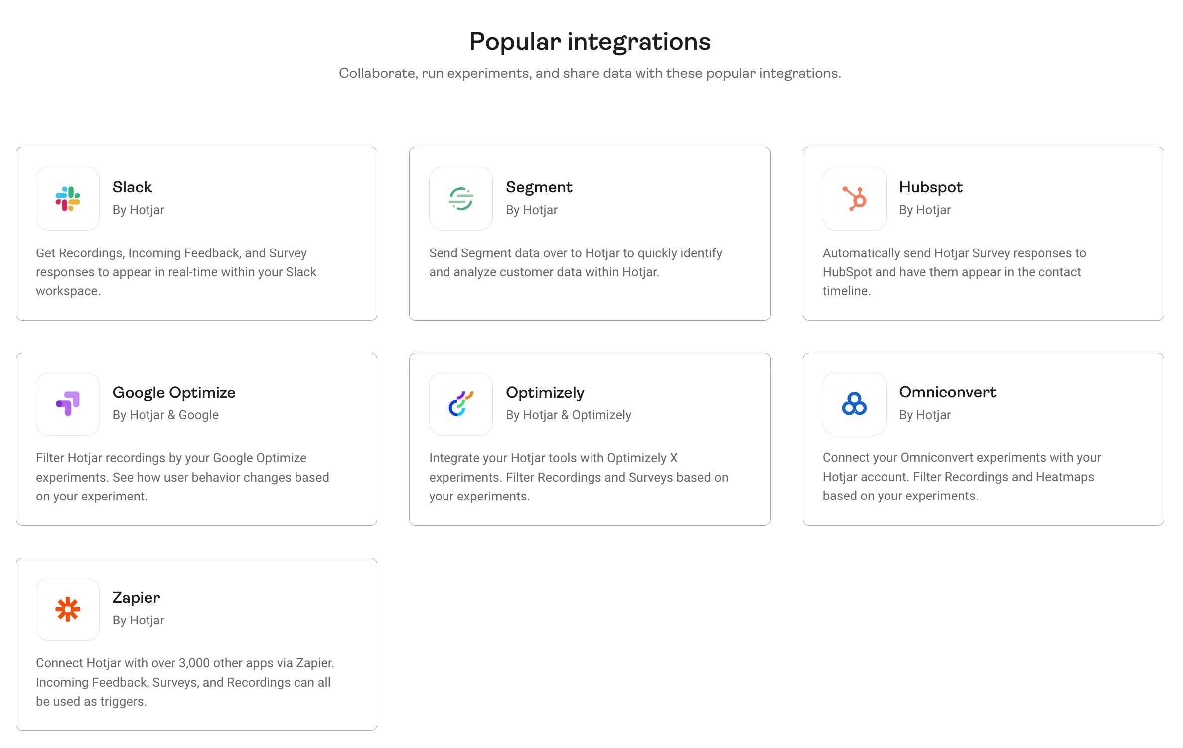 Hotjar Integrations