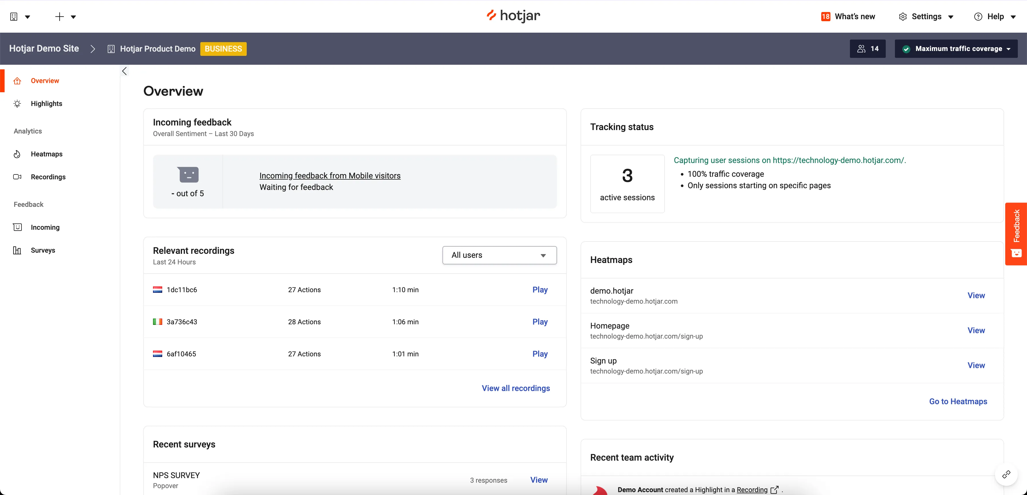 HotJar Dashboard