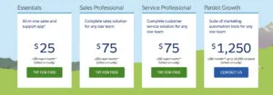 Salesforce pricing plans