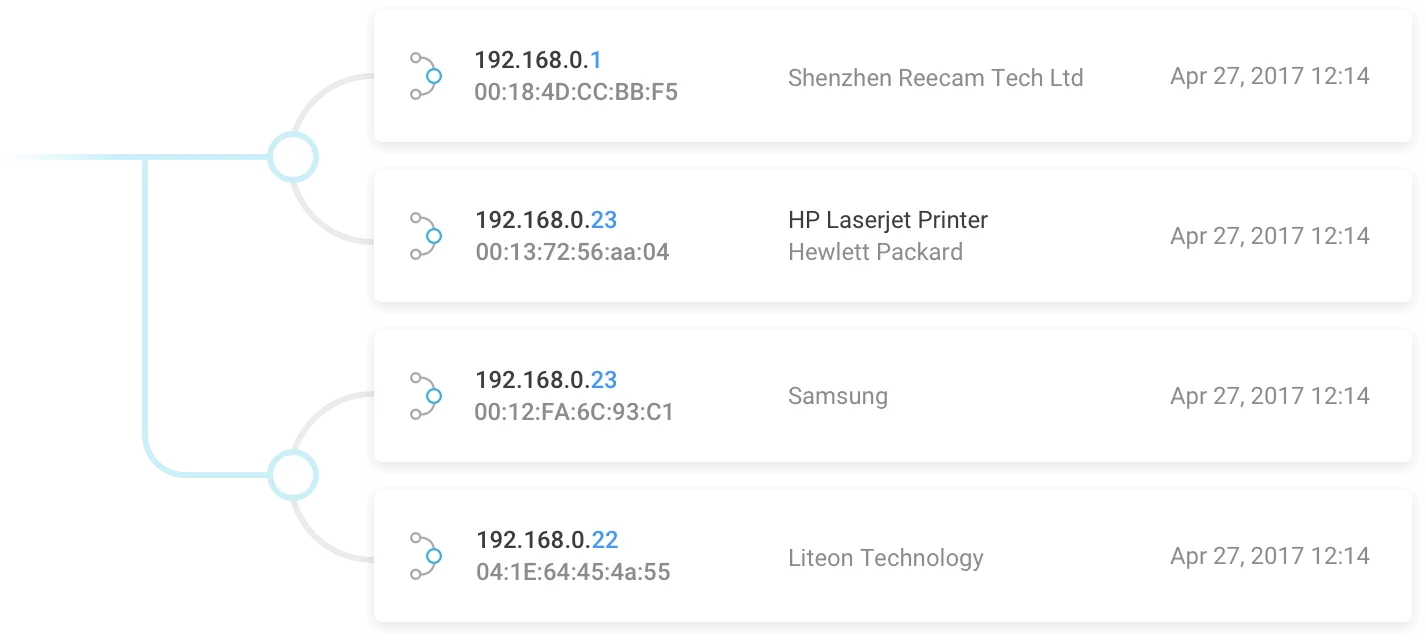 Advanced Privacy Protection in GlassWire