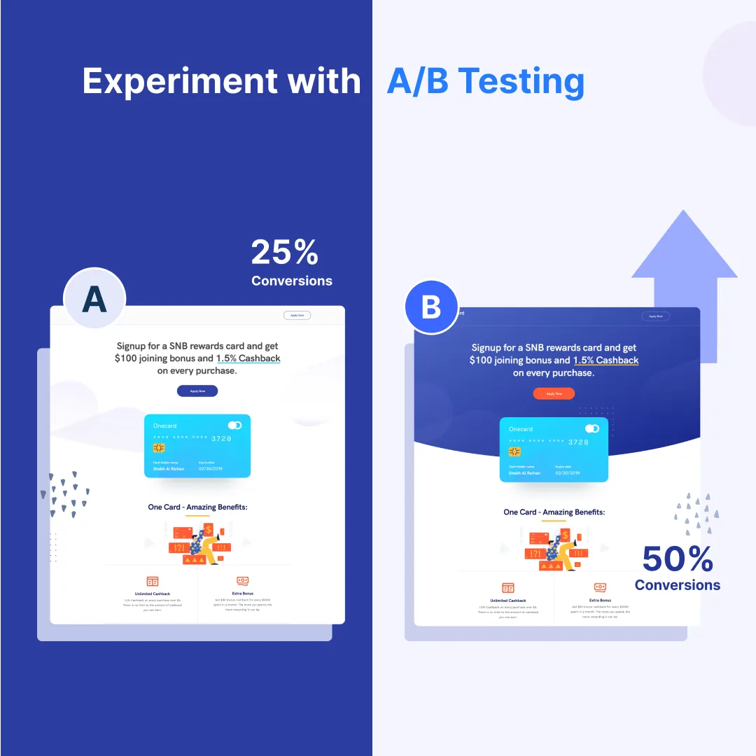 A/B-testing