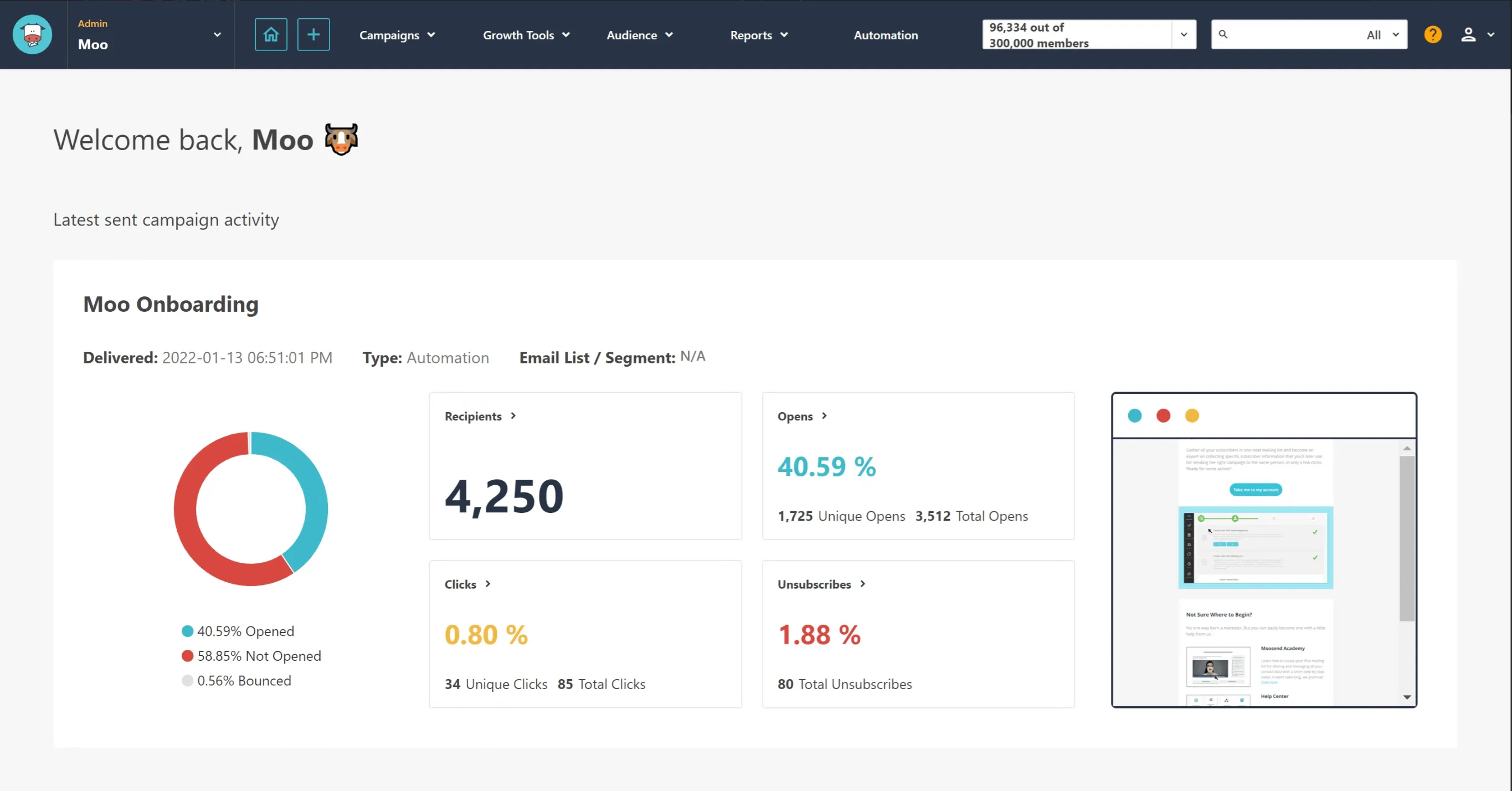 Moosend dashboard - Freshmarketer alternatives