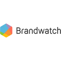 Brandwatch cost online