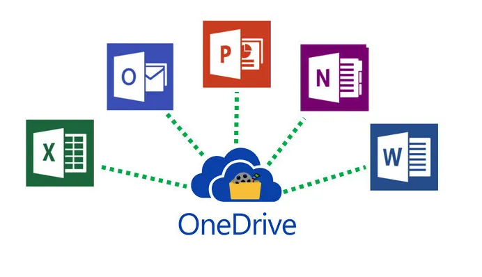 Microsoft OneDrive