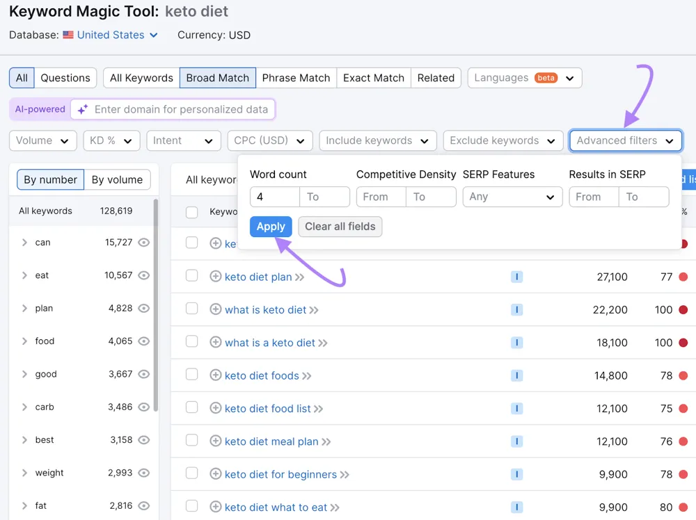 Keyword magic tool