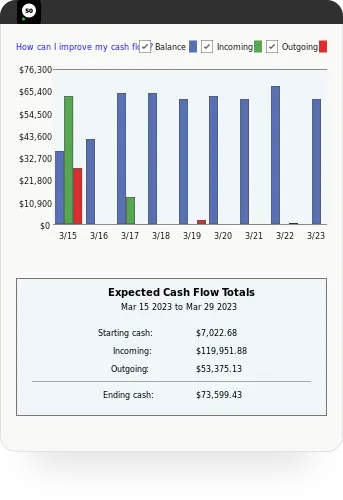 Sage50cloud - expected cash flow