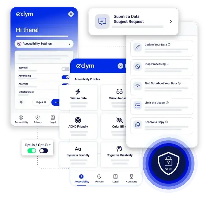 Clym GDPR compliance
