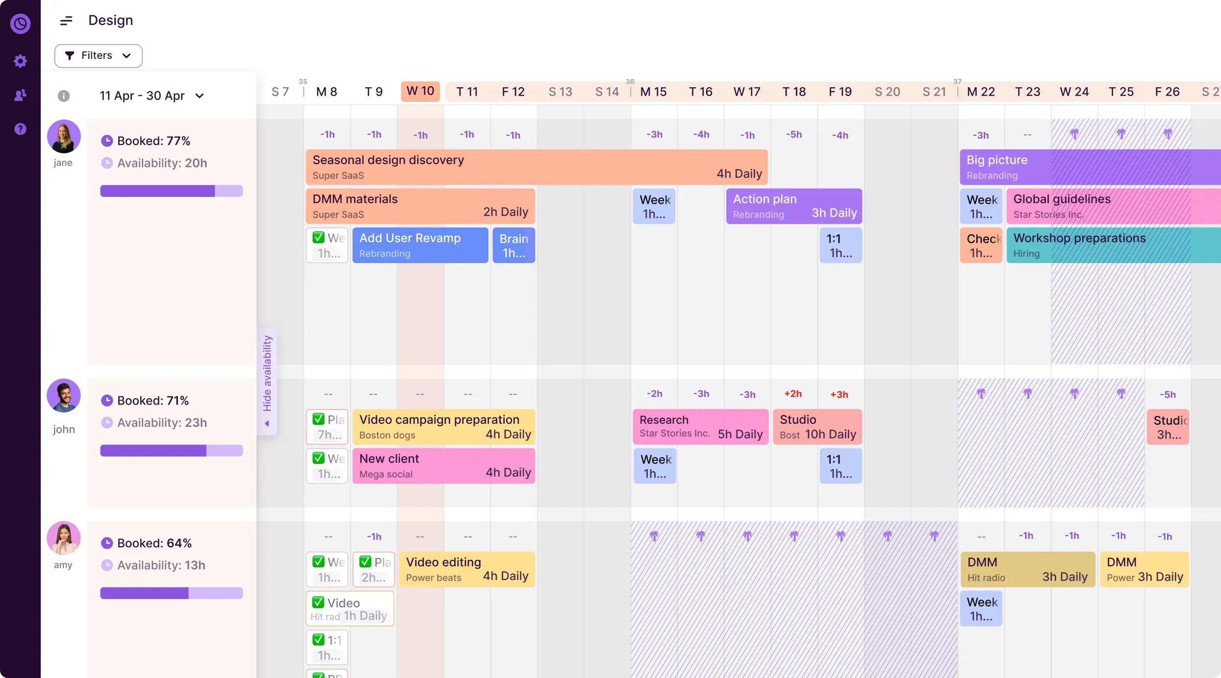 Projects in Toggl Track