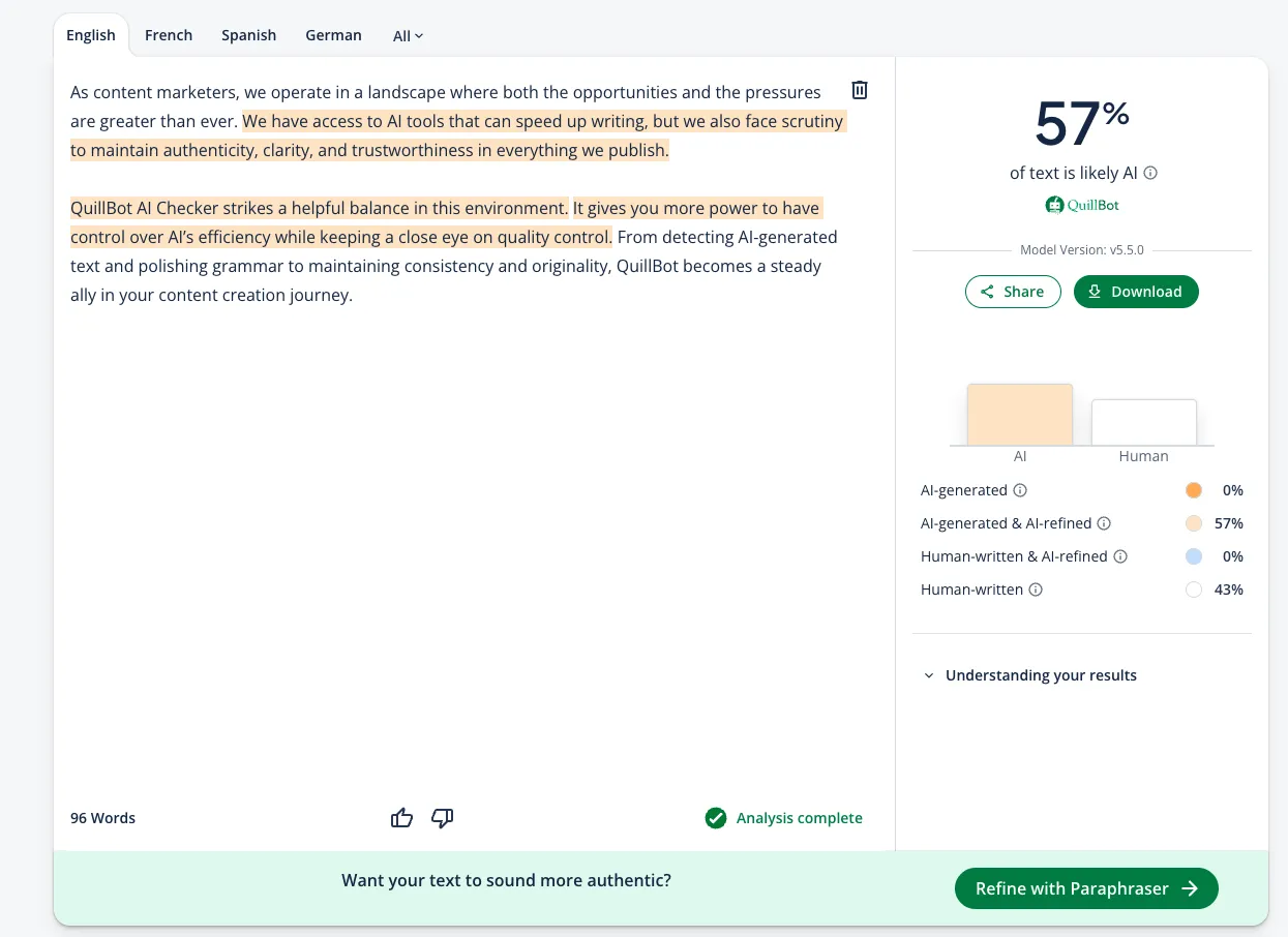 QuillBot AI checker