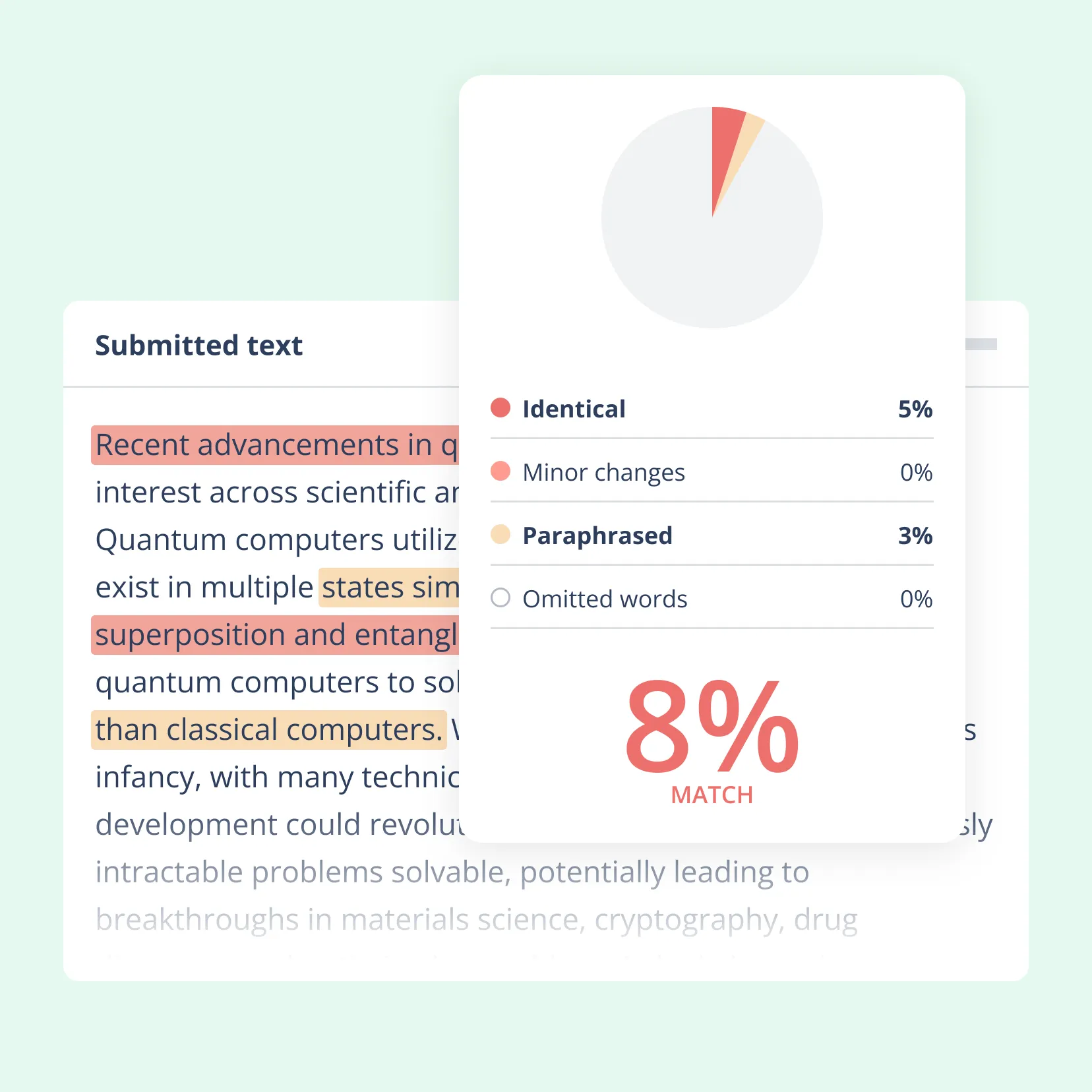 plagiarism reporting with QuillBot