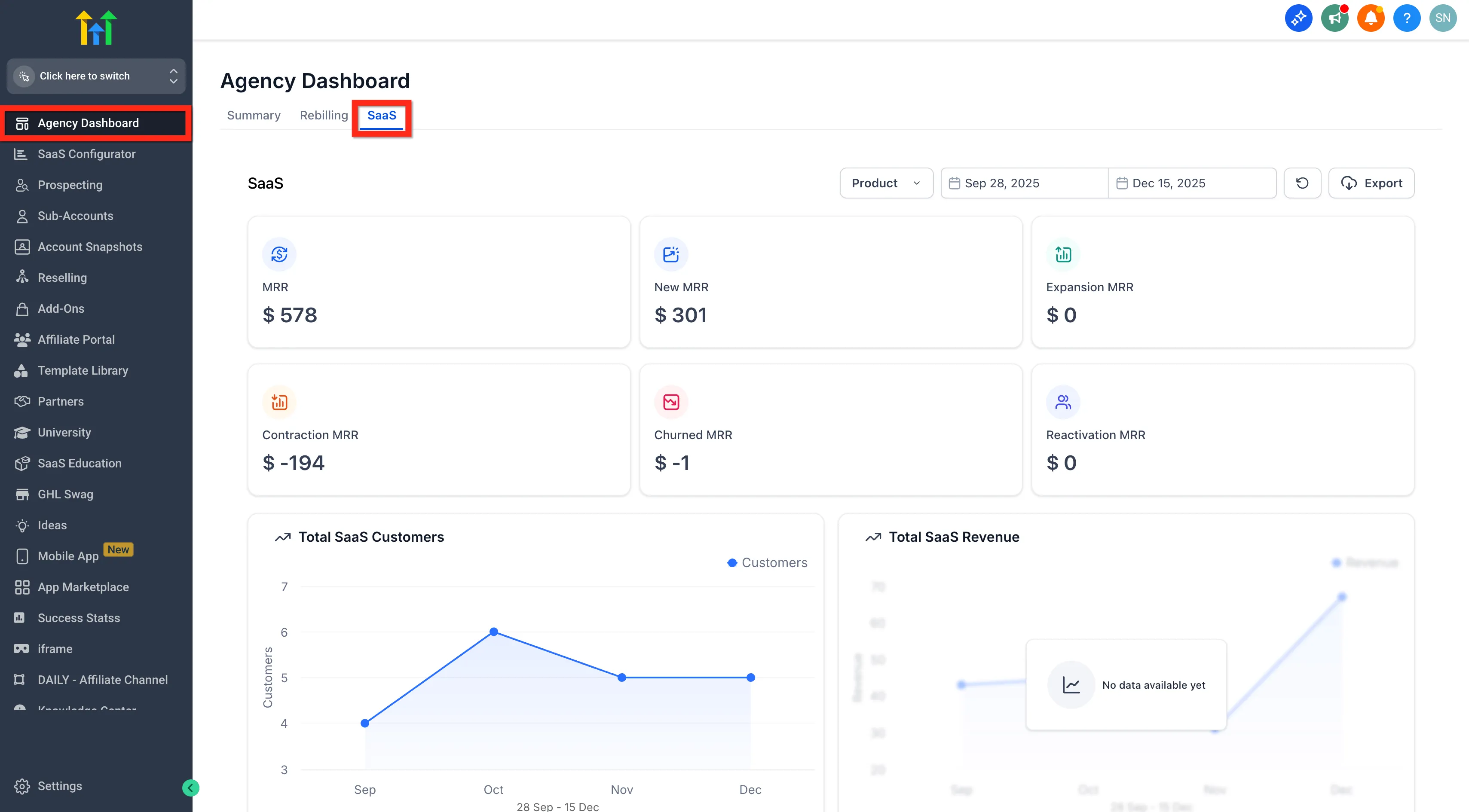 How to Access and Read SaaS Analytics in HighLevel Agency Dashboard