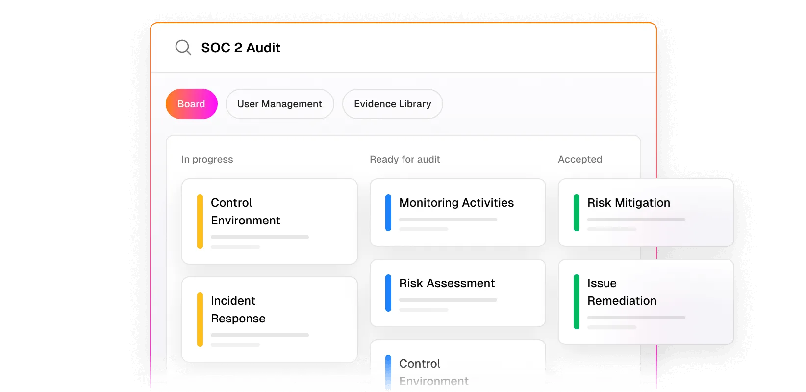 Copla continuous compliance