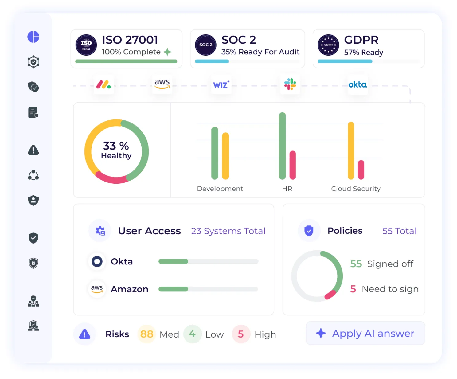 Scytale dashboard